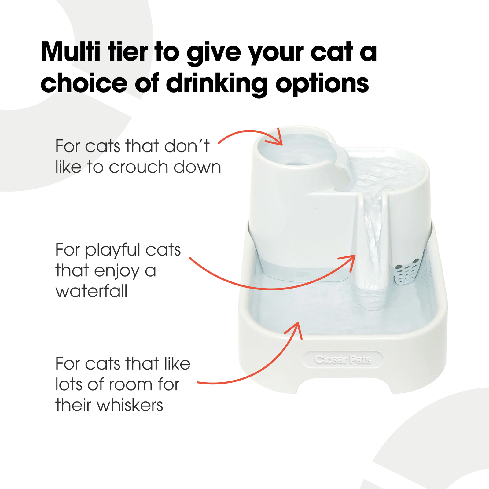 Cat Mate 3-Level Pet Fountain – BPA and BHT Free with Filter